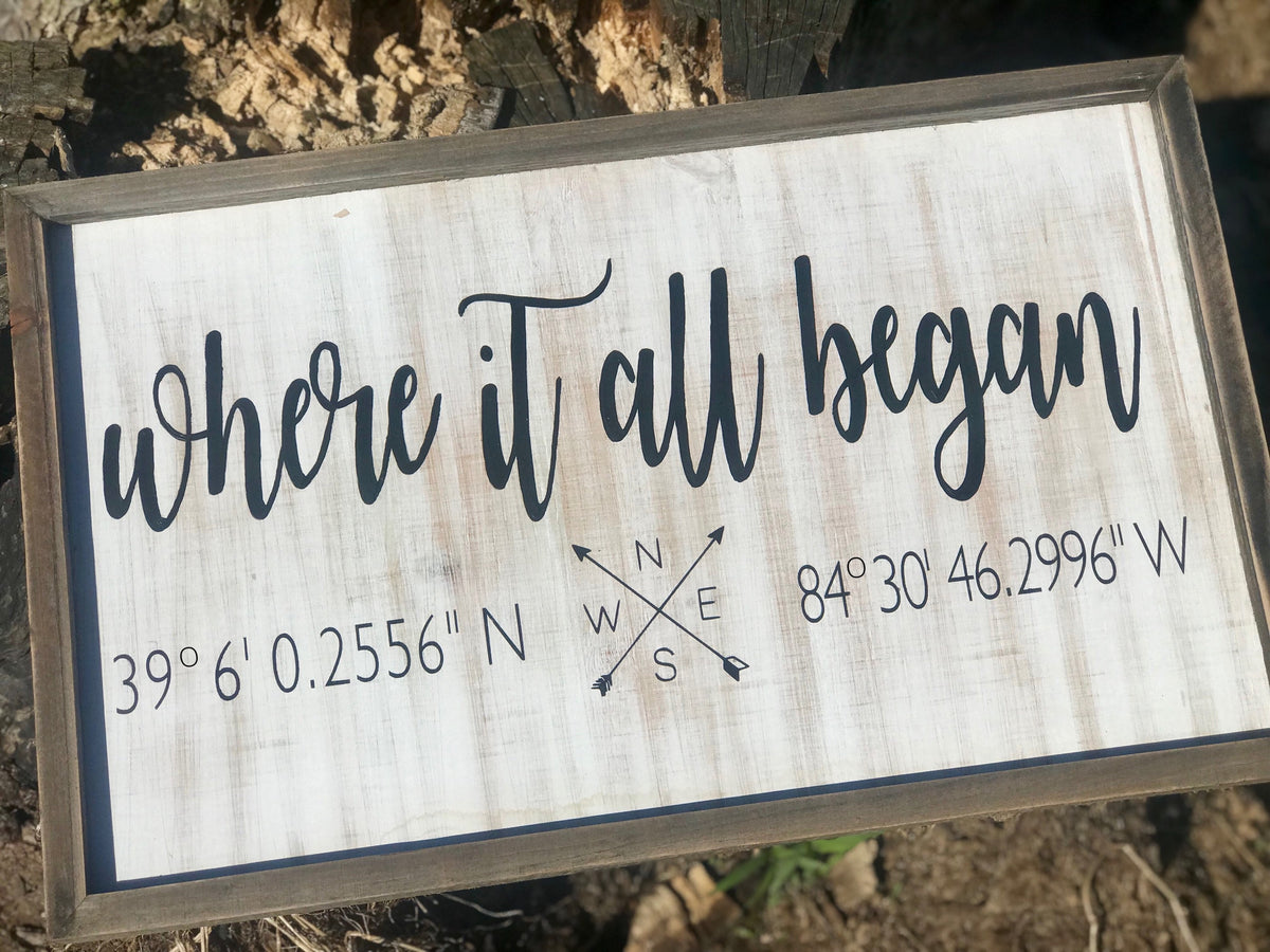 Hanging Rustic Hand Painted Coordinates Where It All Began Sign, Wood Wedding Anniversary Welcome Sign, Wood Wall Decor, Farmhouse Sign