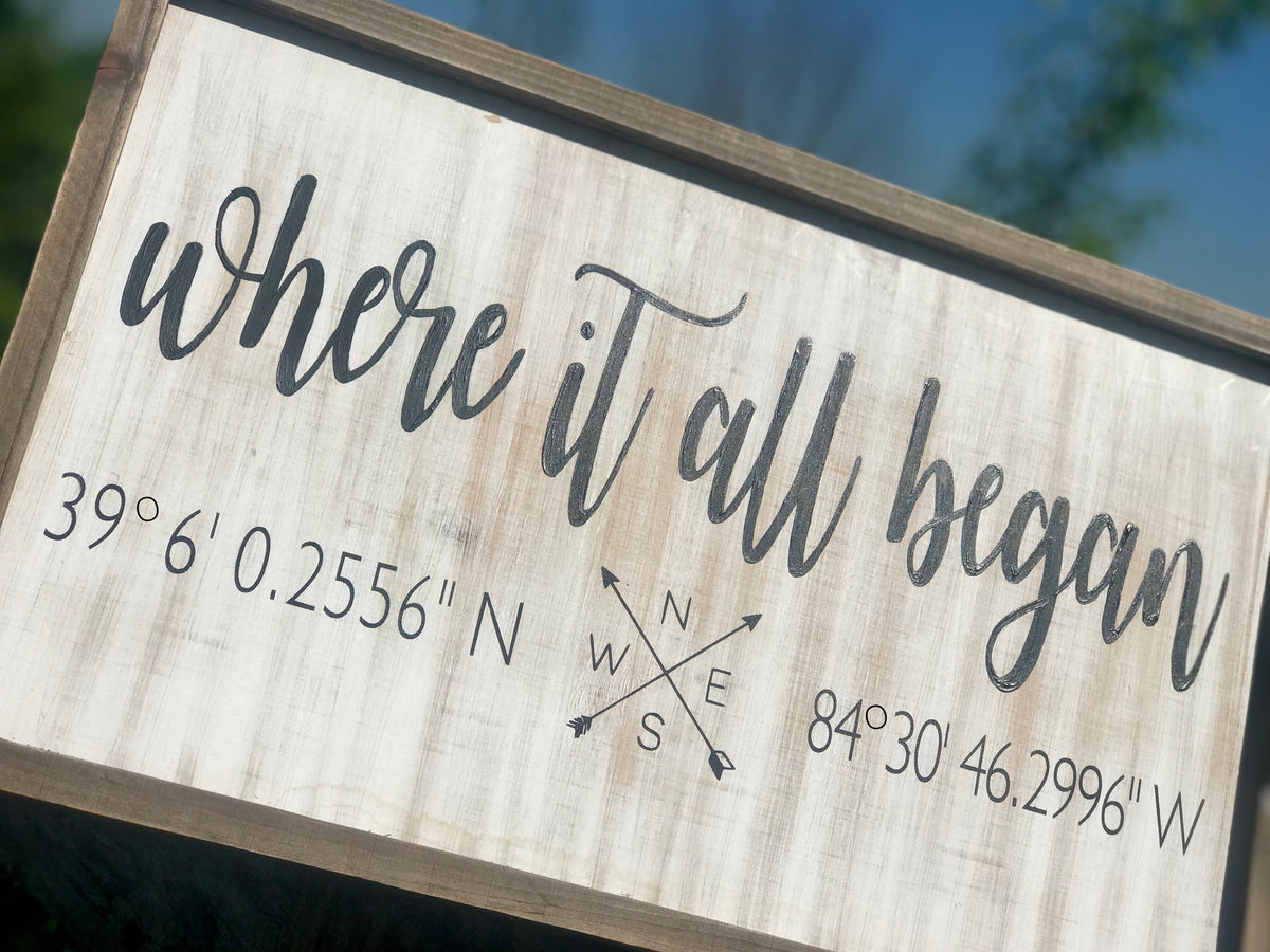 Hanging Rustic Hand Painted Coordinates Where It All Began Sign, Wood Wedding Anniversary Welcome Sign, Wood Wall Decor, Farmhouse Sign