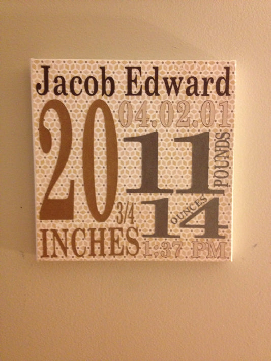 Personalized Baby Canvas wall art 10x10